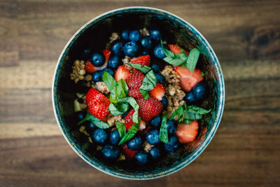 Directly above shot of fruits in bowl on table