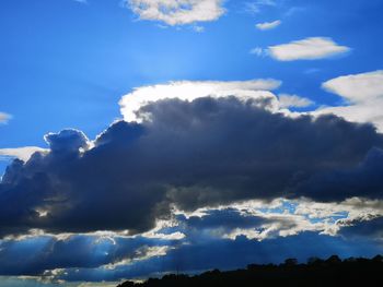 Low angle view of clouds in sky