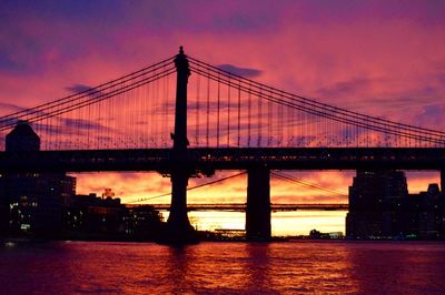 Low angle view of suspension bridge over river