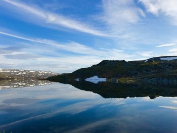 Scenic view of lake against sky