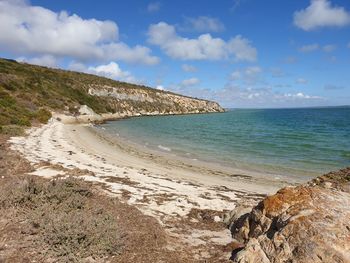 Scenic view of beach against sky