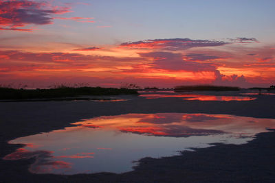 Scenic view of sunset over sea