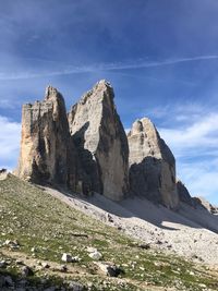 Rock formations on landscape against sky