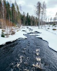 Scenic view of snow covered land against sky