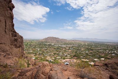 Scenic view of landscape against sky