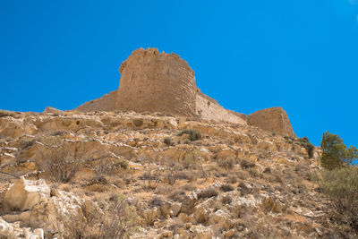 Low angle view of rock formation against clear blue sky