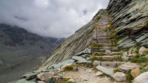 Scenic view of mountains against cloudy sky