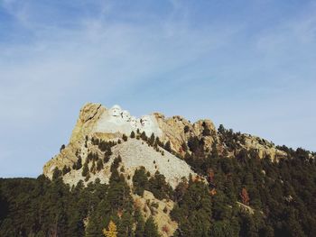 Panoramic view of rock formations against sky