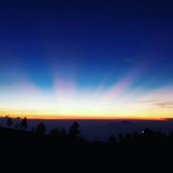 Scenic view of sky at sunset