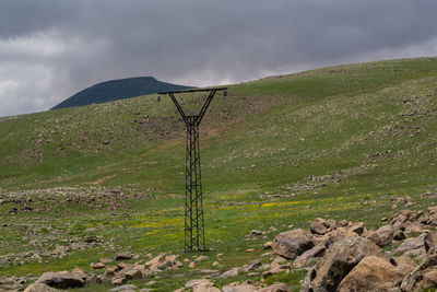 Scenic view of land against sky