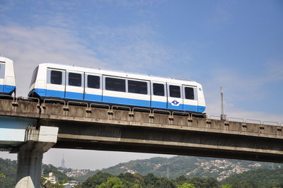 Train on bridge against sky