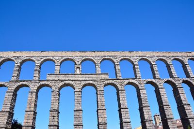 Low angle view of historical building against blue sky