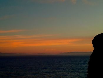 Scenic view of sea at sunset