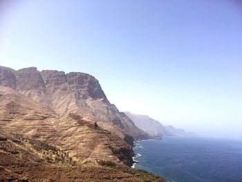 Scenic view of sea and mountains against clear blue sky