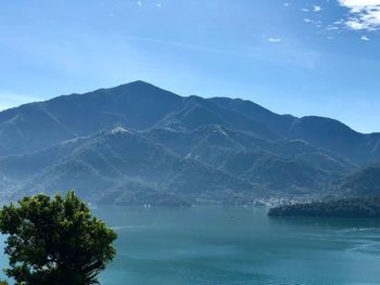 Scenic view of lake and mountains against sky