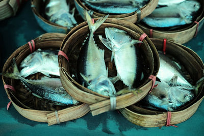 Close-up of wicker basket