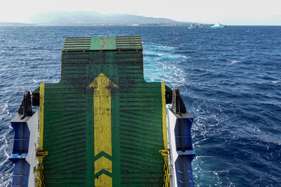 Panoramic view of sea against sky