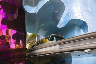 Low angle view of building