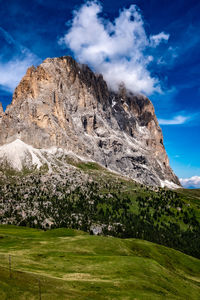 Low angle view of rocky mountain against sky