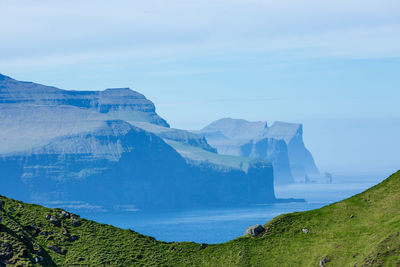 Panoramic view of mountains against sky