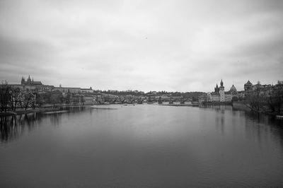View of river against cloudy sky