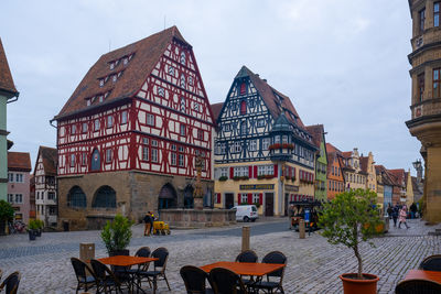 architecture