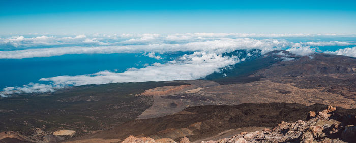 Aerial view of landscape against sky