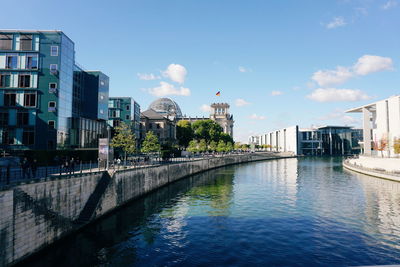 View of canal in city against cloudy sky