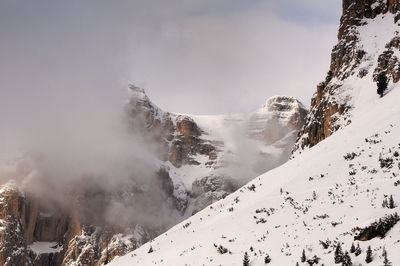 Aerial view of snow covered mountains