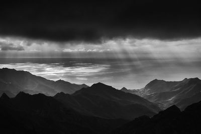 Scenic view of mountains against sky