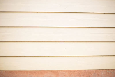 Full frame shot of wooden wall