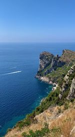 Scenic view of sea against clear blue sky