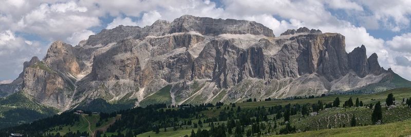 Panoramic view of landscape and mountains against sky