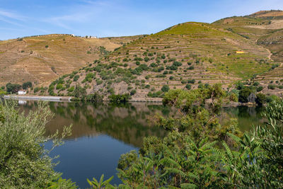 Scenic view of lake and mountains against sky