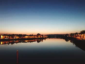 Scenic view of river against sky at sunset