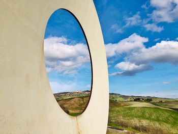 Scenic view of landscape against sky