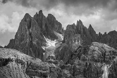 Panoramic view of rocky mountains against sky