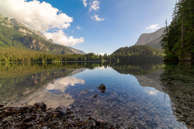 Scenic view of lake and mountains against sky