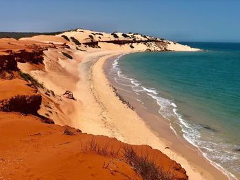 Scenic view of beach against sky