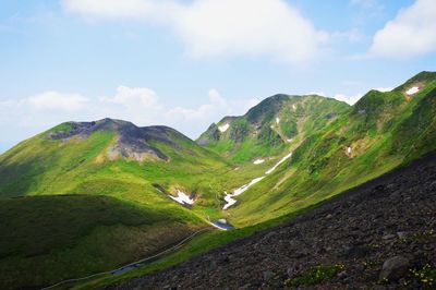 Scenic view of mountains against cloudy sky