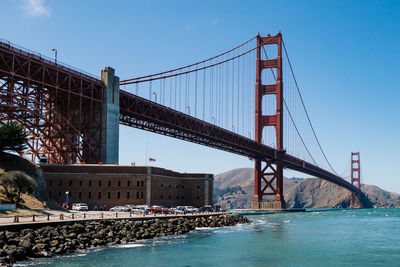 Golden gate bridge over river