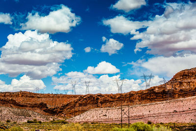 Scenic view of land against cloudy sky