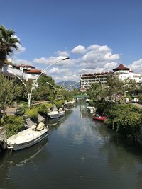Scenic view of river against sky