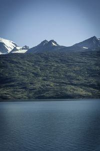 Scenic view of lake by mountains against clear sky