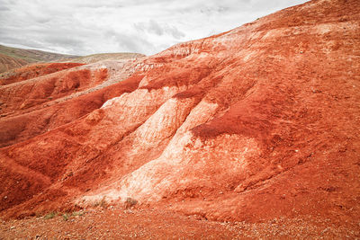 Rock formation on land against sky