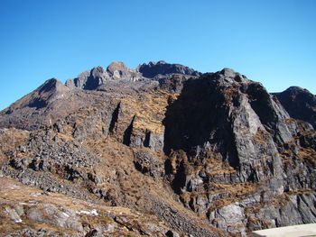 Low angle view of rock formation against clear blue sky