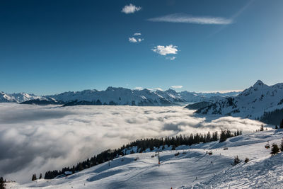 Scenic view of snowcapped mountains against sky