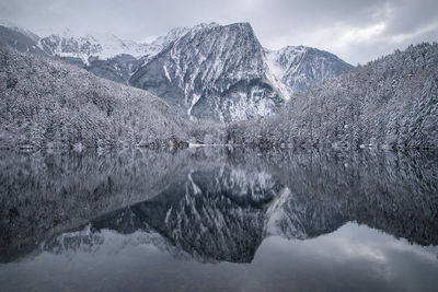 Scenic view of snowcapped mountains and lake against sky