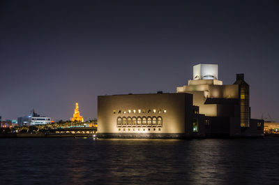 Museum of islamic art doha, qatar. 