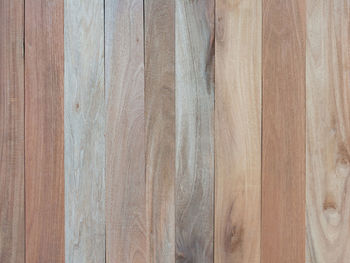 Full frame shot of wooden plank